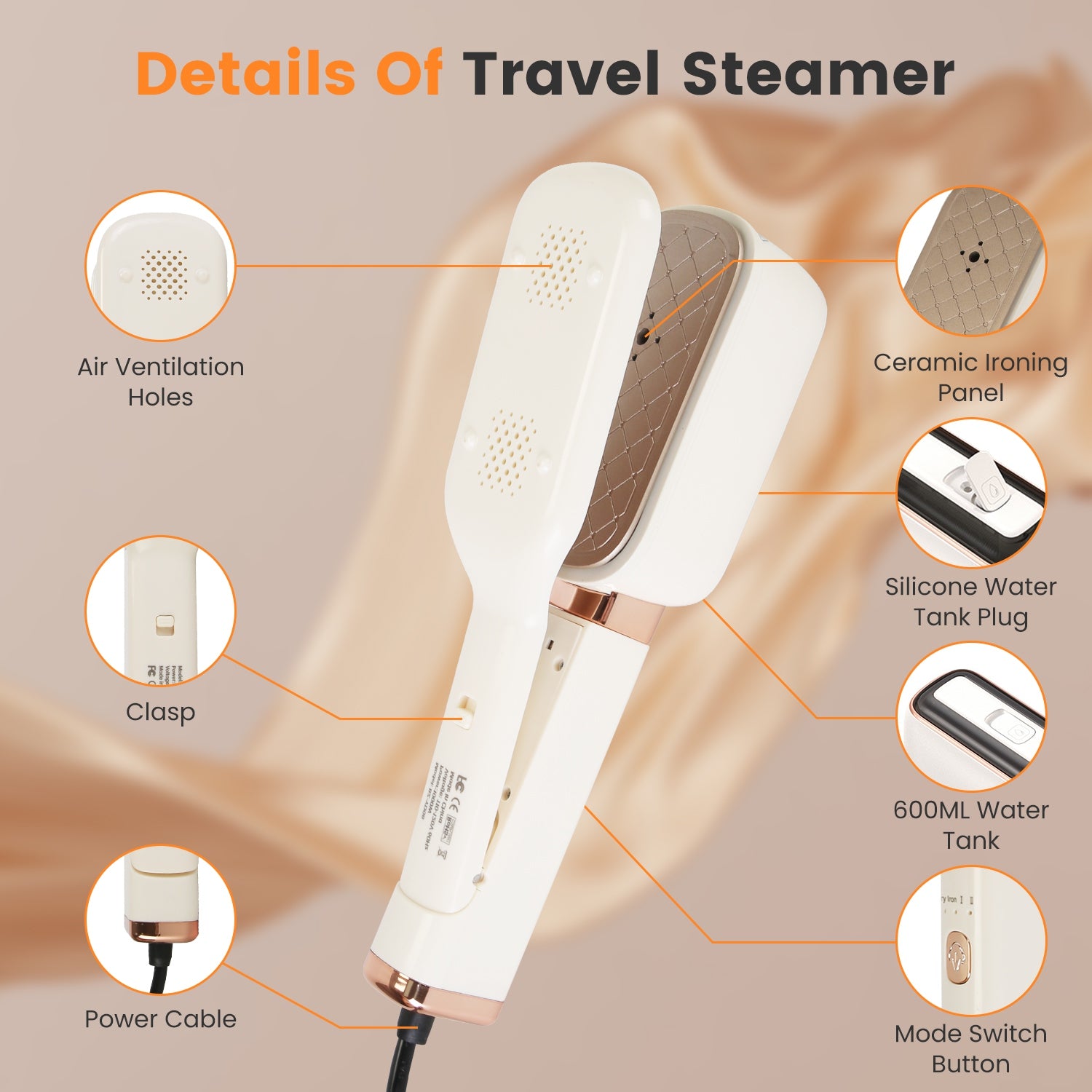 1Set Steam Iron Press 3 In 1 Travel Steamer For Clothes With 180 Degree Flip Head Portable Handheld Flat Iron 1000W Wrinkles Remover Wet And Dry Ironing Garment Steamer 20S Fast Heat Up