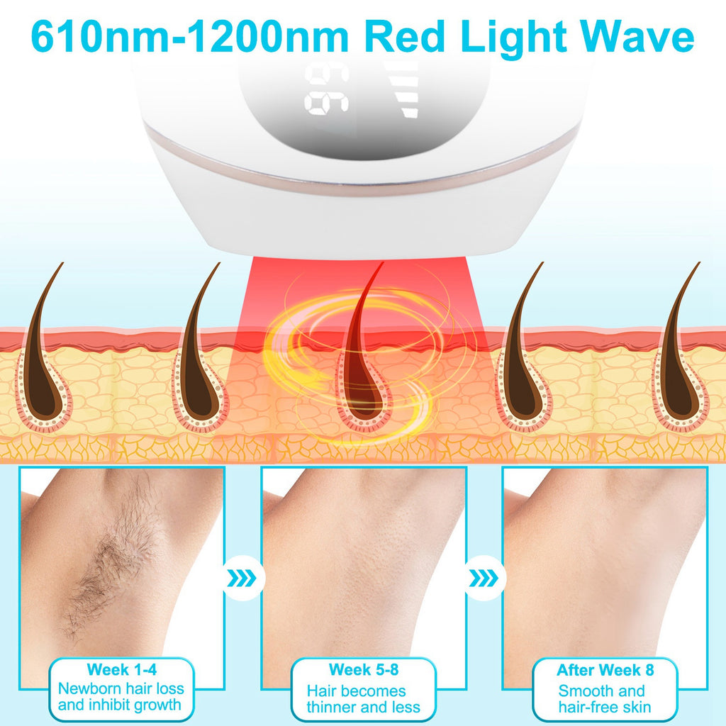 1Pc Laser Hair Removal For Woman Man Ice Cooling Permanent IPL Hair Remover With Painless 999999 Flashes Home Use Lasting Hair Reduction For Armpits Legs Arms Bikini Line