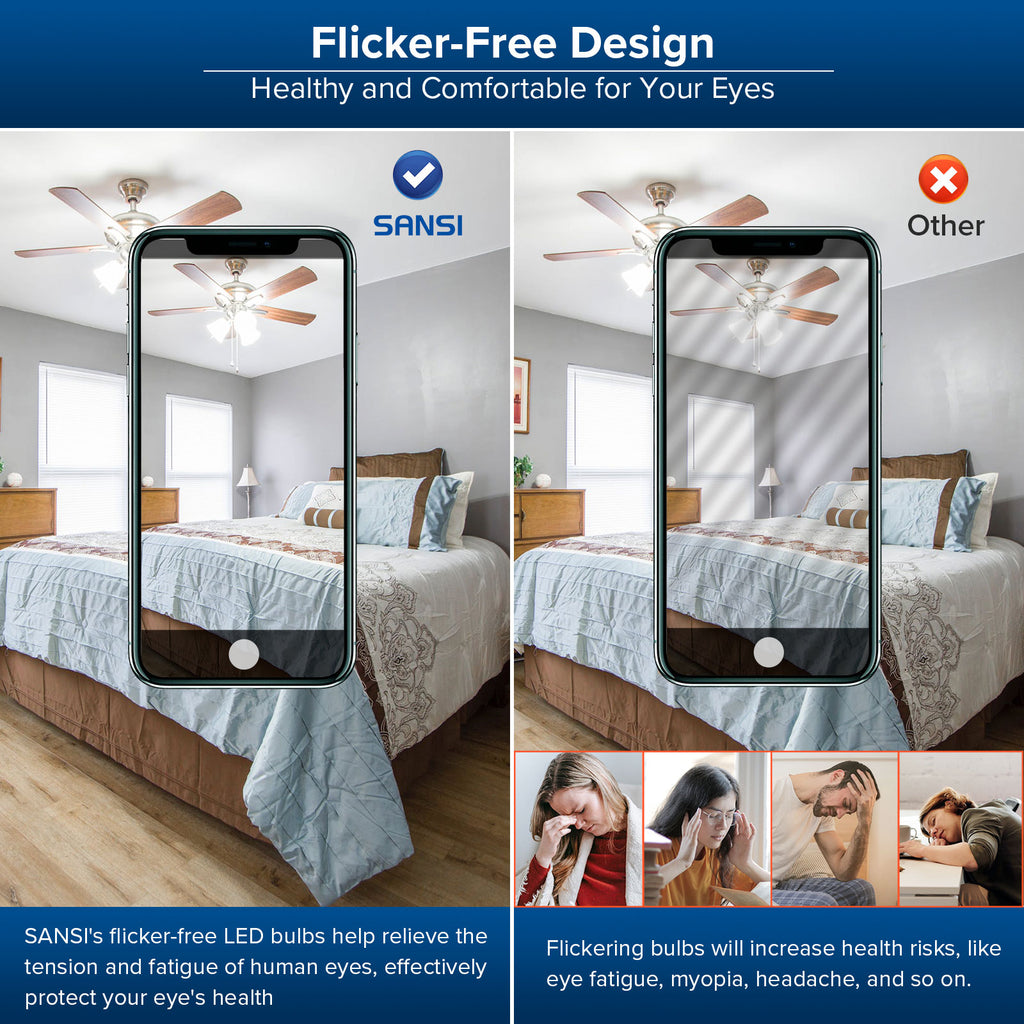 SANSI 60W Equivalent LED Light Bulbs, 22-Year Lifetime,  900 Lumens With Ceramic Technology,  Non-Dimmable, E26 Base, A15 Size, Energy-Efficient & Safe 9W For Home Lighting