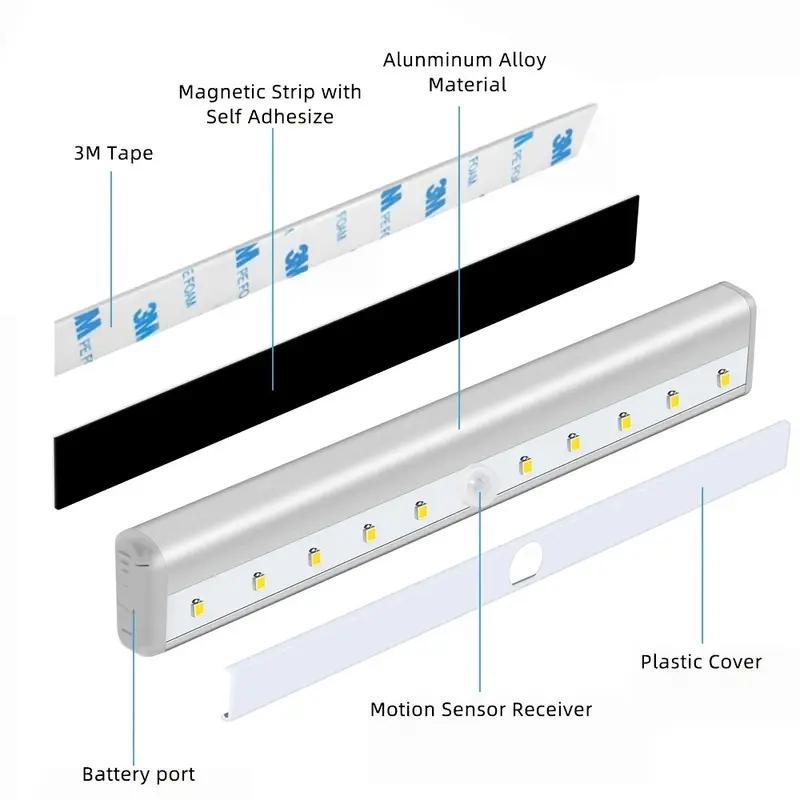Bedside Atmosphere LED Night Light