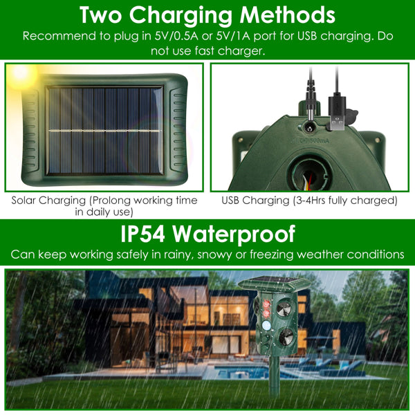 5 Modes Animal Repeller - Solar/USB Rechargeable, PIR Sensing, 3229Sq.ft Coverage, IP54 Waterproof, Repels Rodents Birds Snakes Raccoons