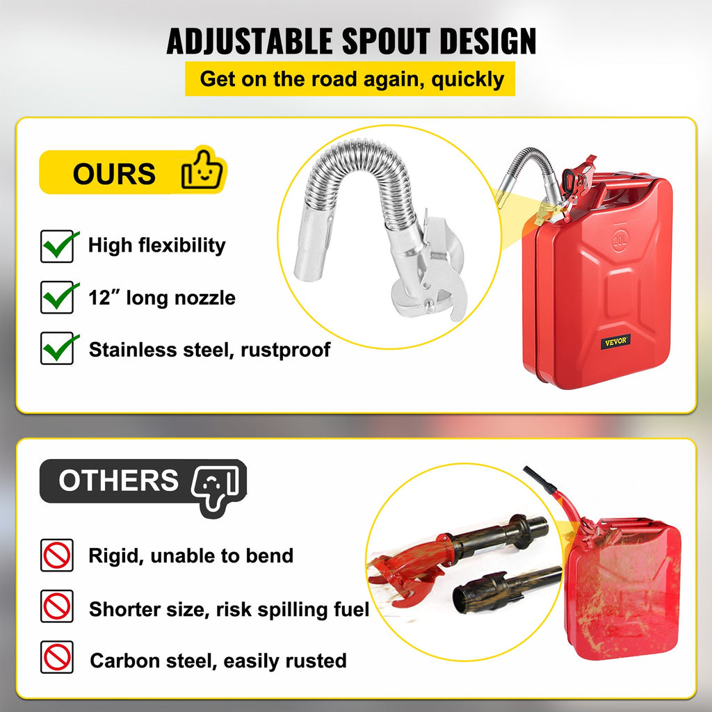 Jerry Fuel Can, 5.3 Gallon / 20 L Portable Jerry Gas Can With Flexible Spout System, Rustproof ＆ Heat-resistant Steel Fuel Tank For Cars Trucks Equipment, 2PCS Red