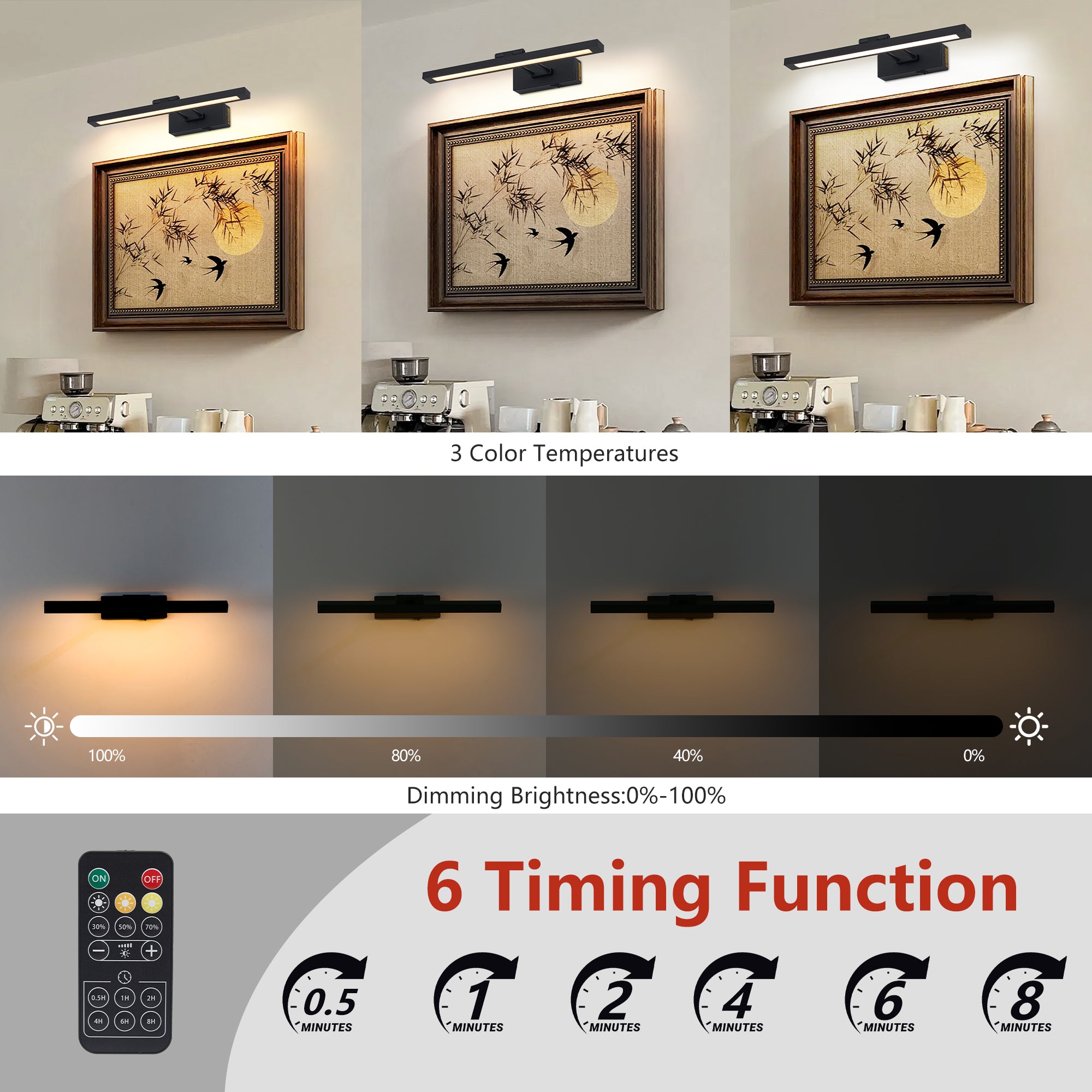 Picture Light Battery Operated With Remote, LED Black Art Lights For Paintings Rechargeable Dimmable And Timer, 16in Wall Sconce For Art Painting Gallery Adjustable Swing Arm For Display
