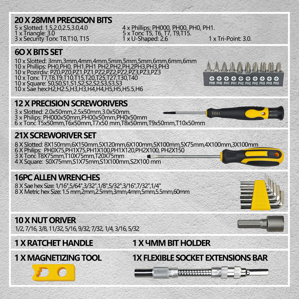 145-Piece Magnetic Screwdriver Set, Professional Repair Tool Kit, Ideal For Home Maintenance, Auto Repair Great Gift For Men, Moving Present