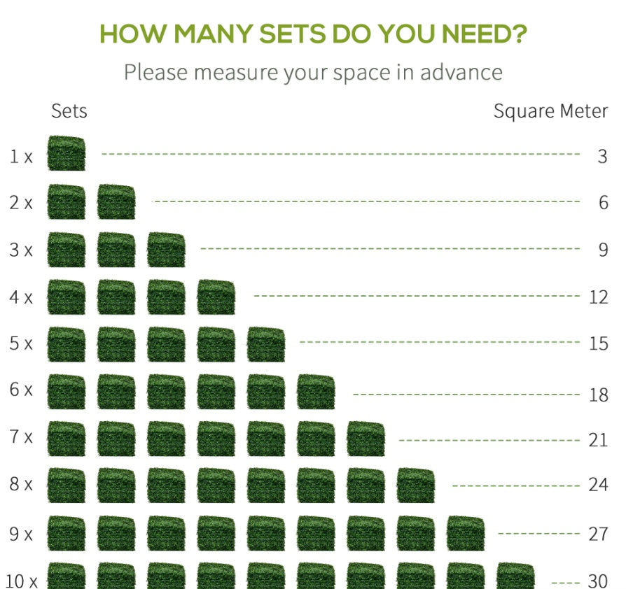 12-Piece 19.75 X 19.75  Milan Artificial Grass, Water Drainage, & Soft Feel, Light Green