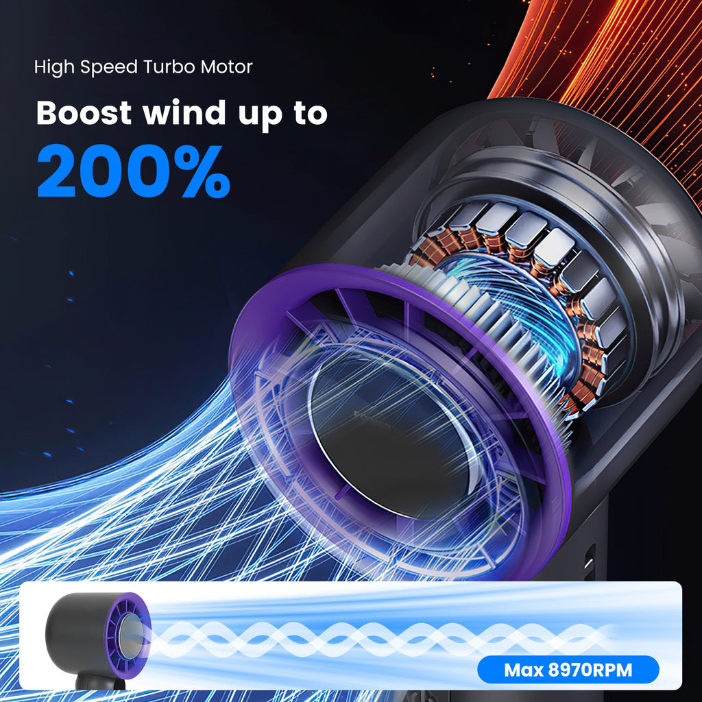 One Hundred Speed Handheld Fan With Ice Cooler High Speed Turbo Fan 3000mAh Rechargeable Hand Fan With LCD Display For Travel Camping Beach Outdoor