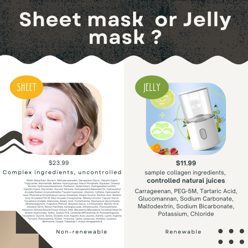 Rechargeable Mini Face Mask Machine