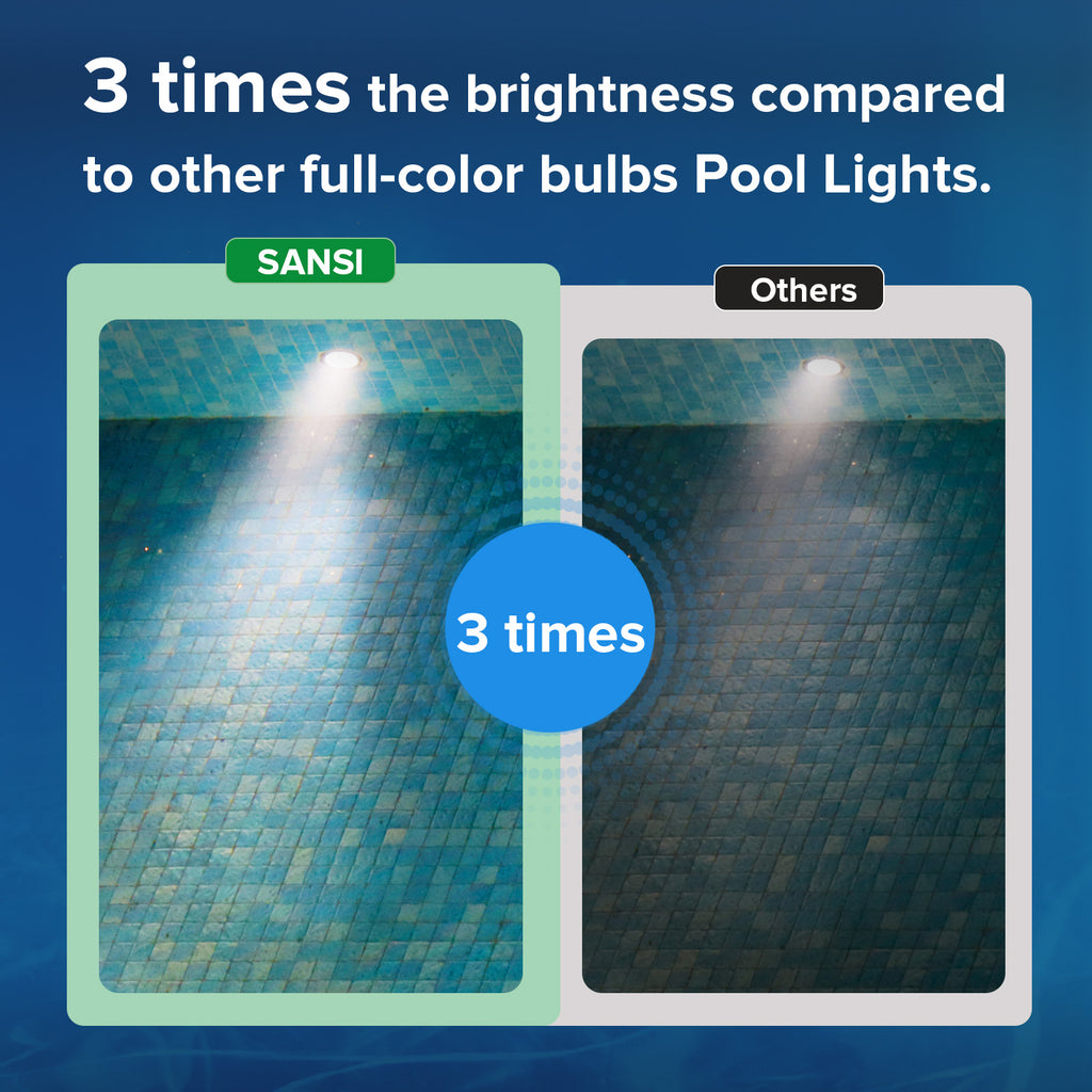 SANSI IP68 Waterproof RGB Pool Light, Summer Rechargeable 20Hrs Outdoor LED Lamp For Swimming Pool,Pond,Shower,Bath